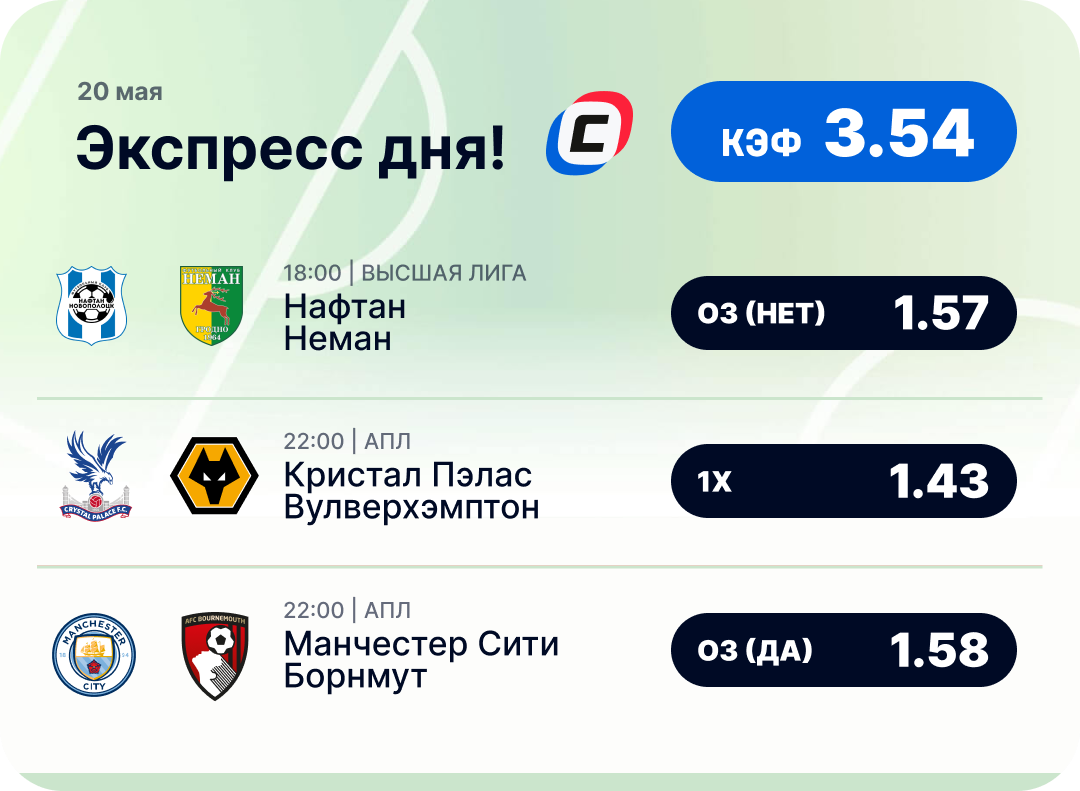 Футбольный экспресс дня на 20 мая