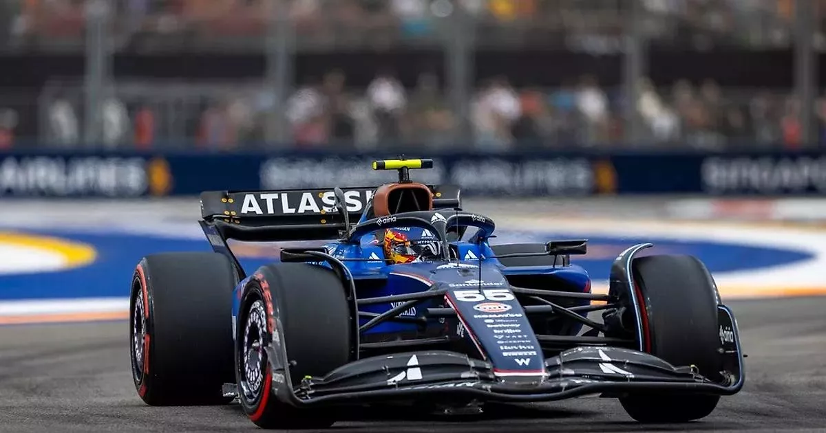 Скорость болида Формулы-1 Скорость болида Формулы-1