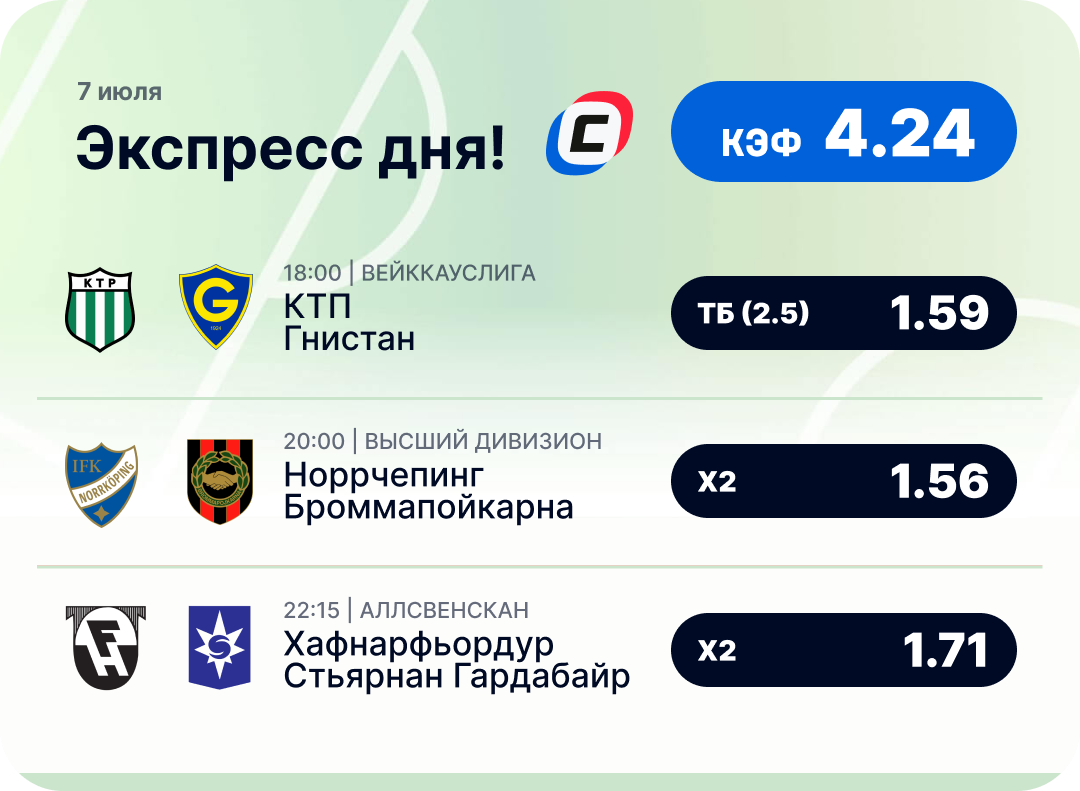 Футбольный экспресс дня на 7 июля №2