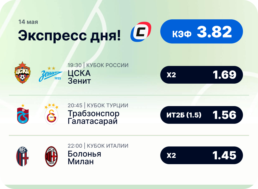 Футбольный экспресс дня на 14 мая №2