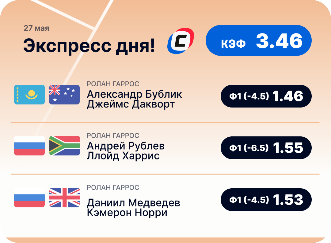 Теннисный экспресс дня на 27 мая №1