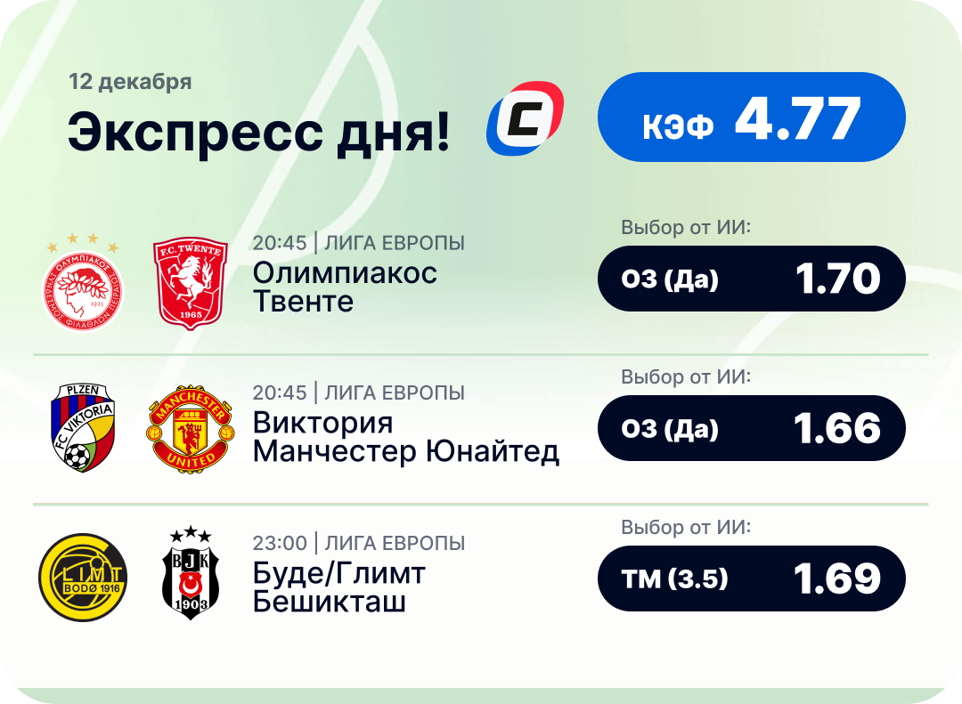 Футбольный экспресс дня на 12 декабря №1