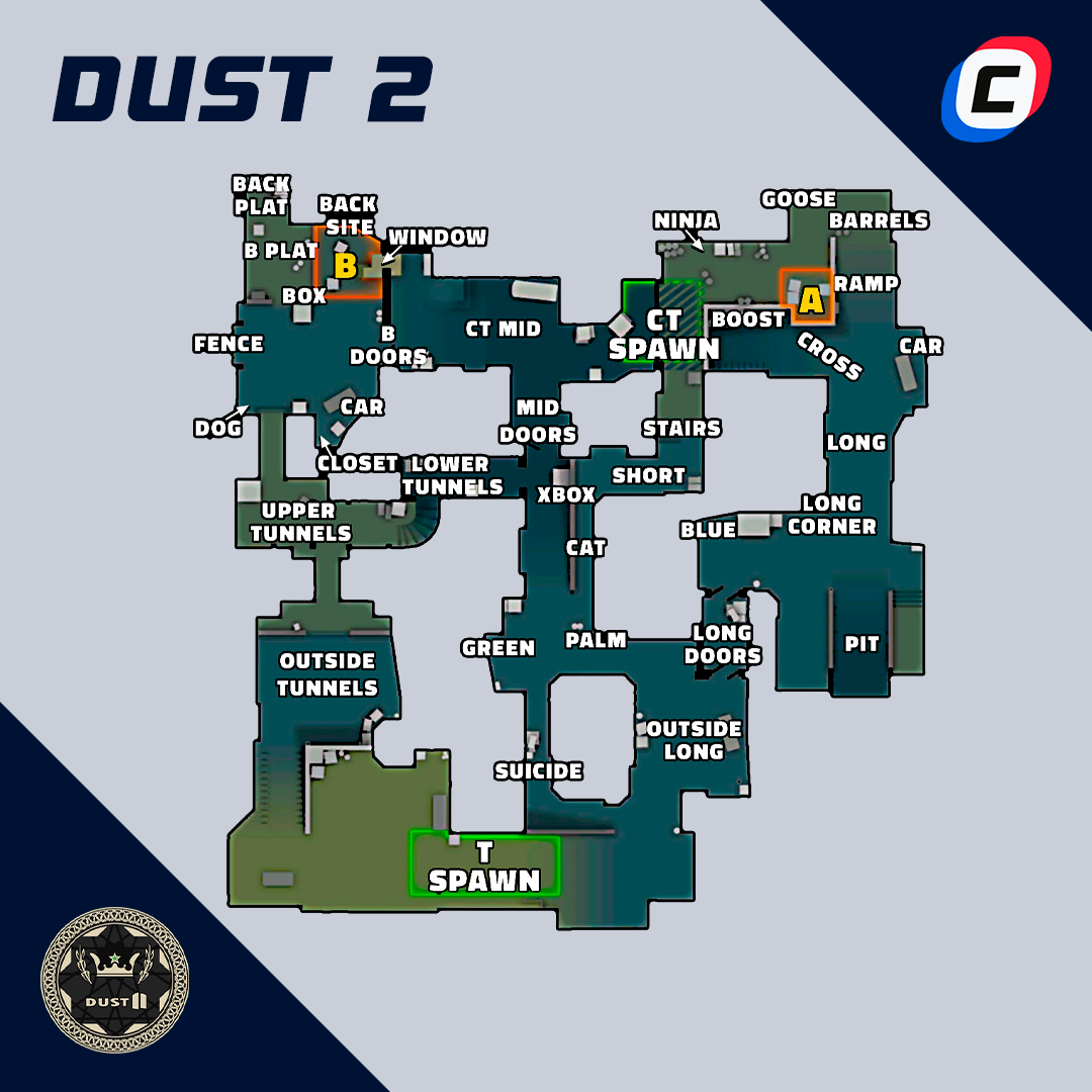 Позиции на Dust2 в CS2