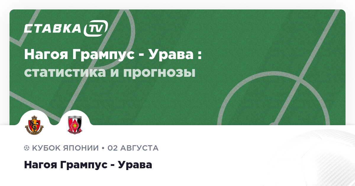 Урава прогноз