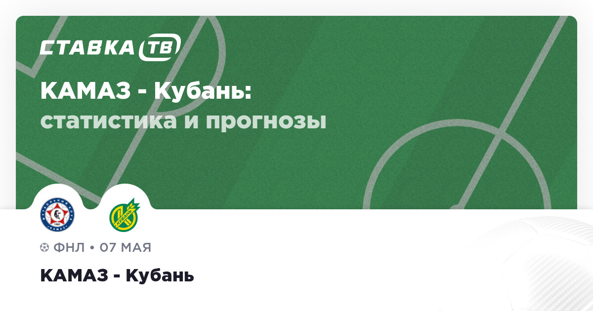 Камаз кубань прогноз