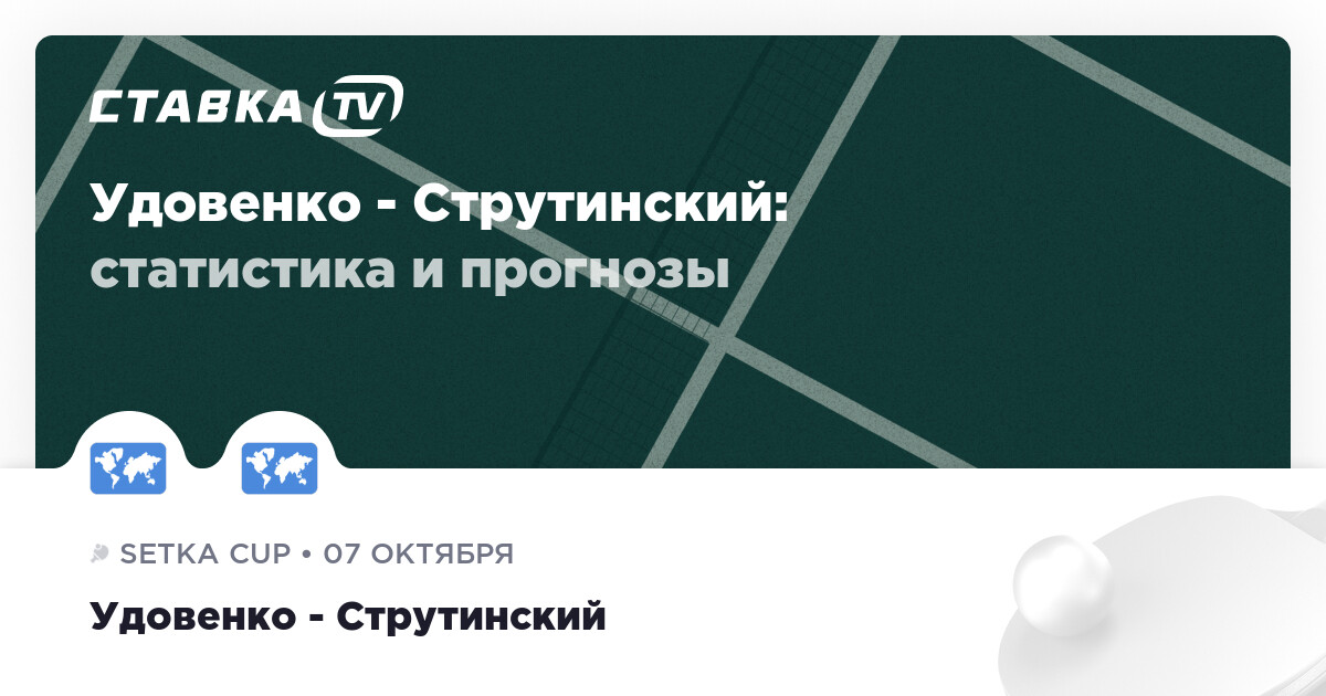 Team zero aurora прогноз. Team zero aurora прогноз