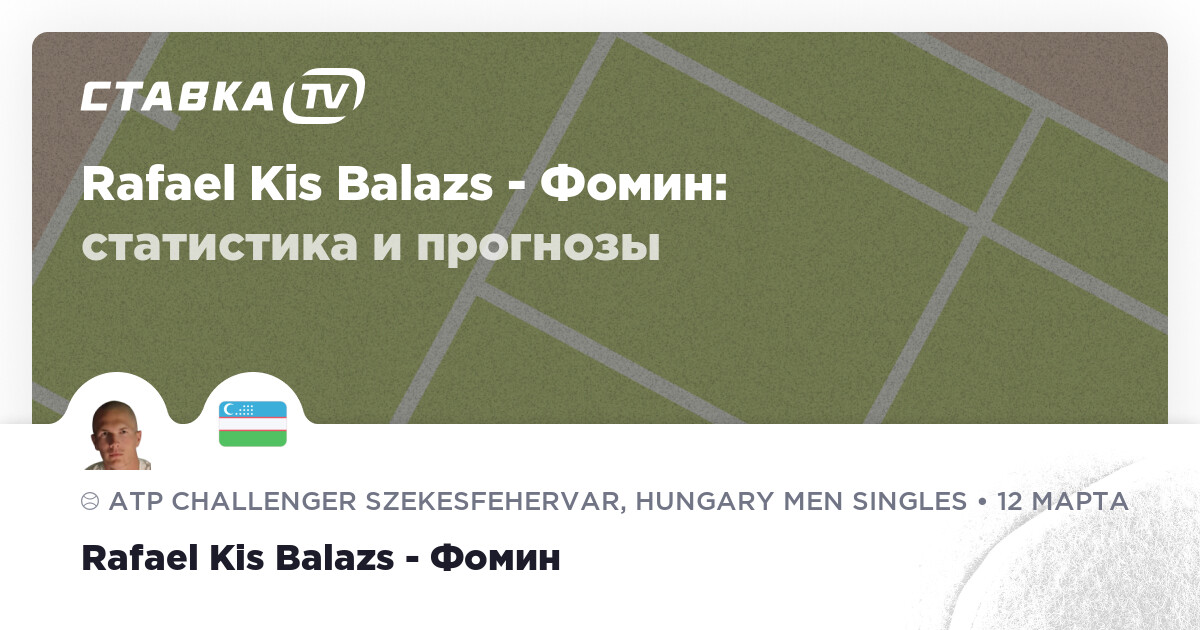 Результат Rafael Kis Balazs - Фомин 12 марта 2023: счёт и статистика матча