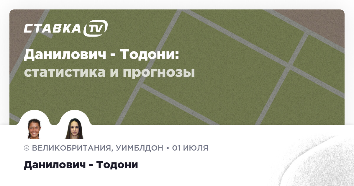 Данилович тодони Данилович тодони