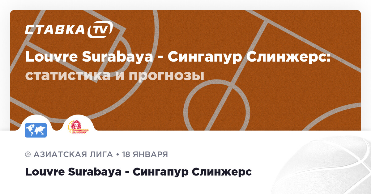 Louvre Surabaya - Сингапур Слинжерс 18 января 2023: счёт и результат матча