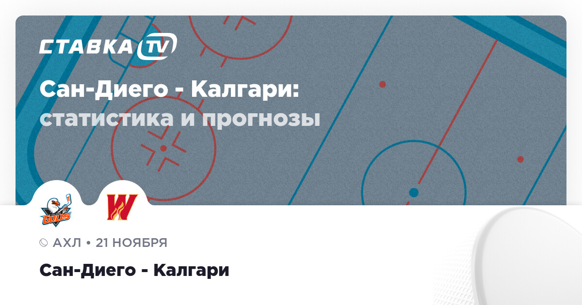 Прогноз на 21 октября 2025. Прогноз на 21 октября 2025
