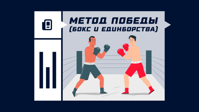 Метод победы