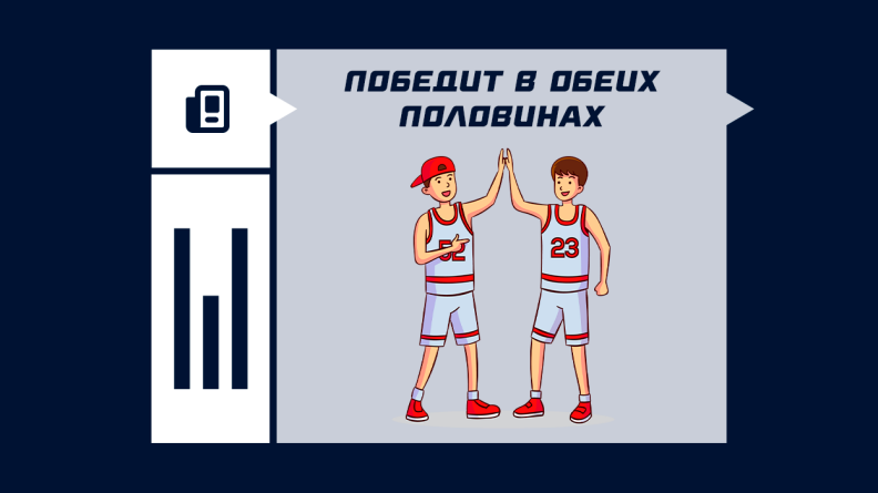 Что такое победит в обеих половинах в баскетболе