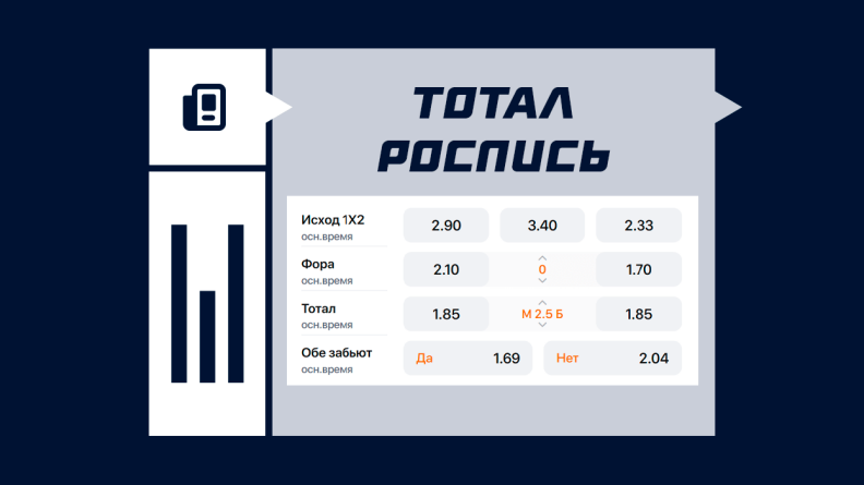 Что значит тотал роспись в футболе