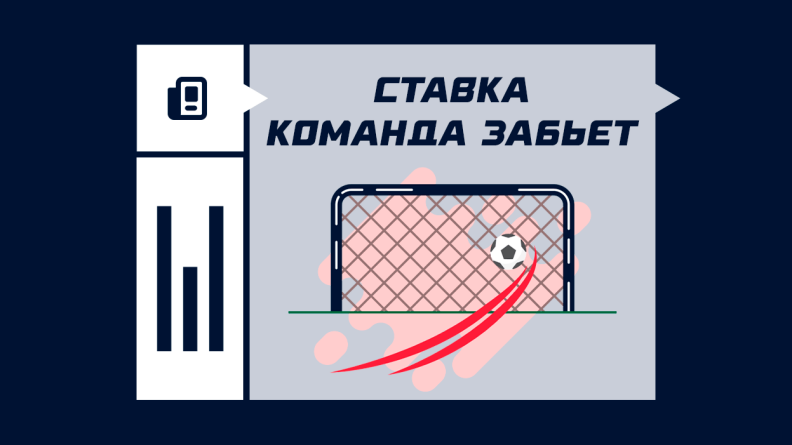 Что значит какая команда забьет
