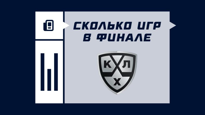 Сколько игр в финале КХЛ