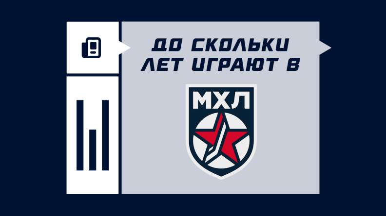 До какого возраста играют в МХЛ