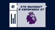 Кто выходит в еврокубки от АПЛ