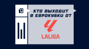 Кто выходит в еврокубки от Ла Лиги