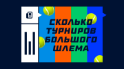 Сколько турниров Большого шлема в году