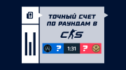 Точный счет по раундам на карте в CS2
