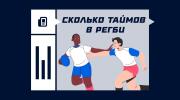 Сколько таймов в регби