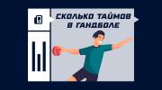 Сколько таймов в гандболе