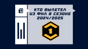 Кто вылетел из ФНЛ (Мелбет Первая лига) в сезоне 2024/2025