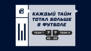 Каждый тайм тотал больше в футболе