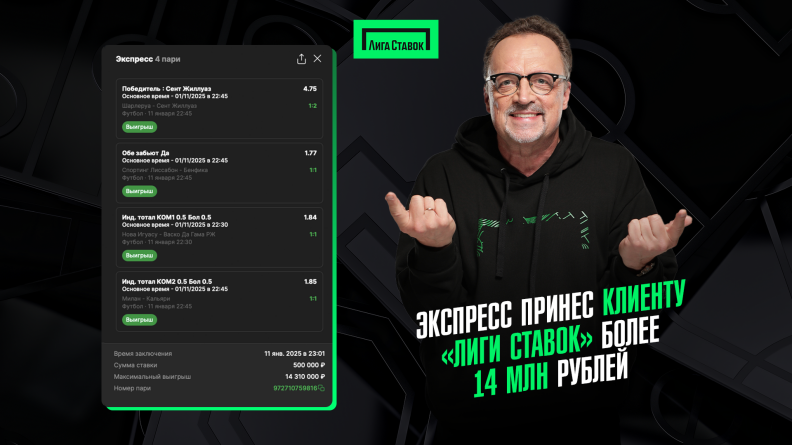Экспресс принес клиенту "Лиги Ставок" более 14 млн рублей