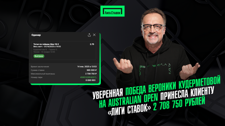 Уверенная победа Кудерметовой на Australian Open принесла клиенту "Лиги Ставок" 2 708 750 рублей