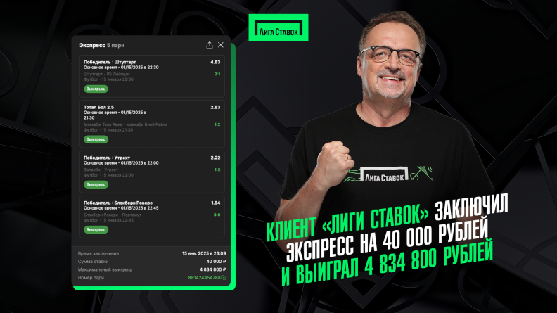 Клиент "Лиги Ставок" заключил экспресс на 40 000 и выиграл 4 834 800