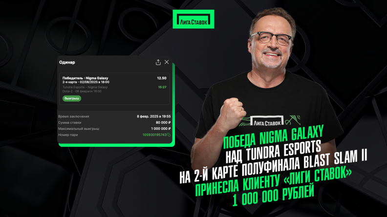 Победа Nigma Galaxy над Tundra Esports принесла клиенту "Лиги Ставок" 1 000 000 рублей