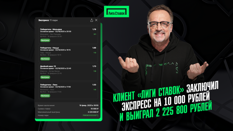 Клиент "Лиги Ставок" заключил экспресс на 10 000 и выиграл 2 225 800 