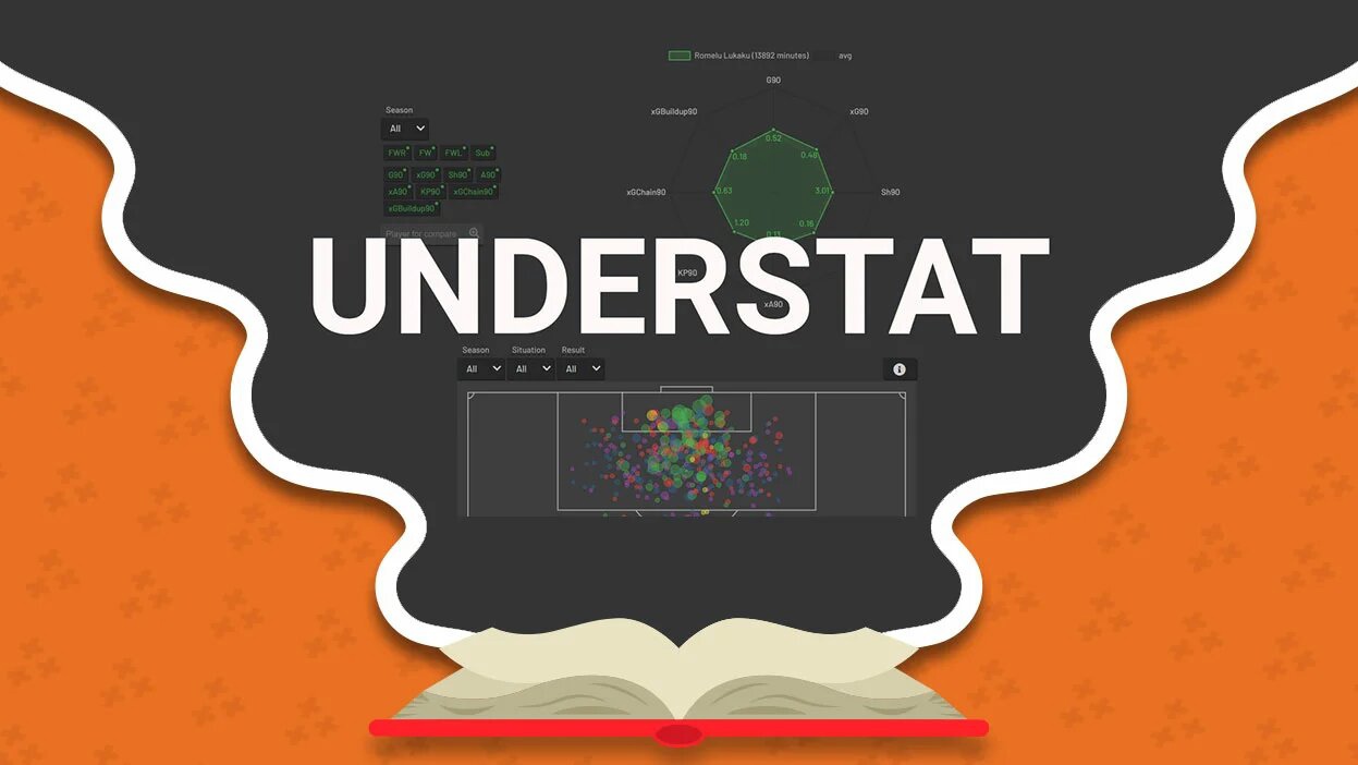 Обзор сайта Understat и как им пользоваться