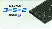 Схема 3-5-2 в футболе: тактический обзор