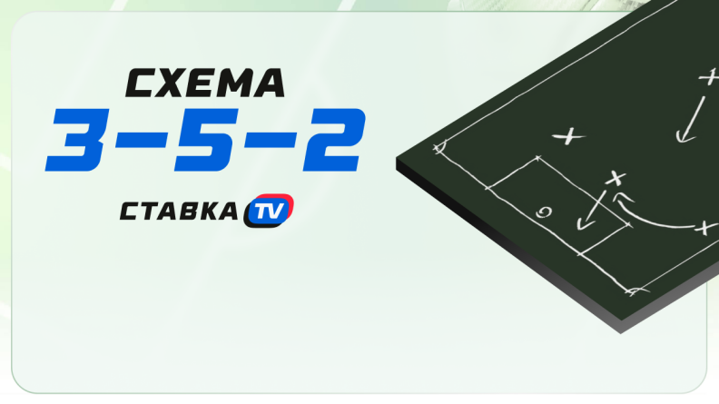 Схема 3-5-2 в футболе: тактический обзор