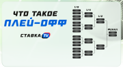 Что такое плей-офф в футболе