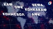 Как отбираются команды на Клубный чемпионат мира?