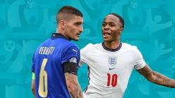 Италия — Англия. Прогноз и ставка на финал Евро 2020