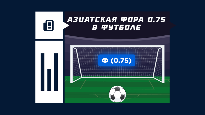 Что такое азиатская фора 0.75 в футболе