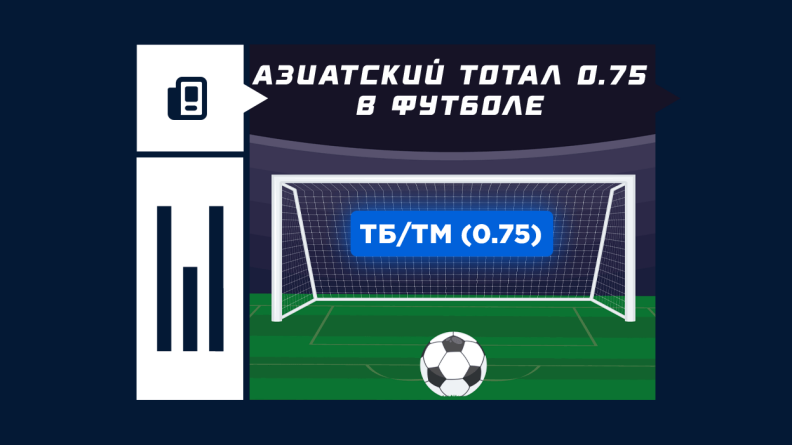 Что такое азиатский тотал 0.75 в футболе