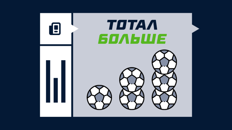 Тотал больше в ставках