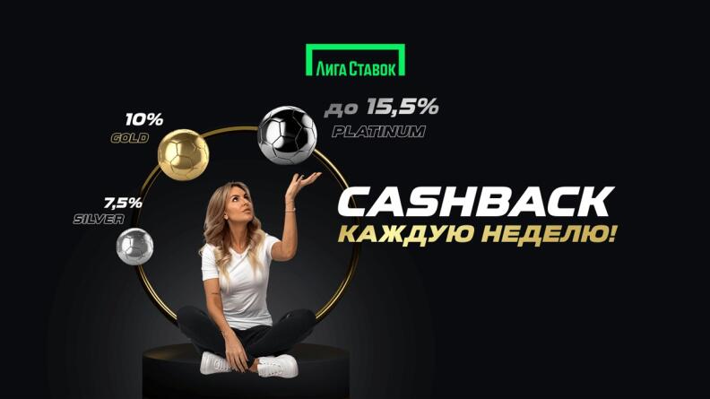 Кэшбэк 15.5% от Лиги Ставок 