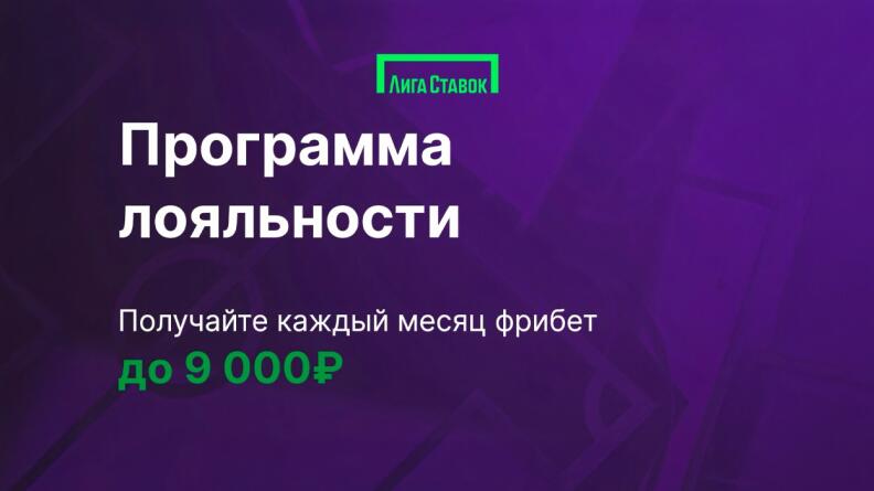 Программа лояльности в БК Лига Ставок 