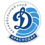 Динамо Краснодар (Ж)